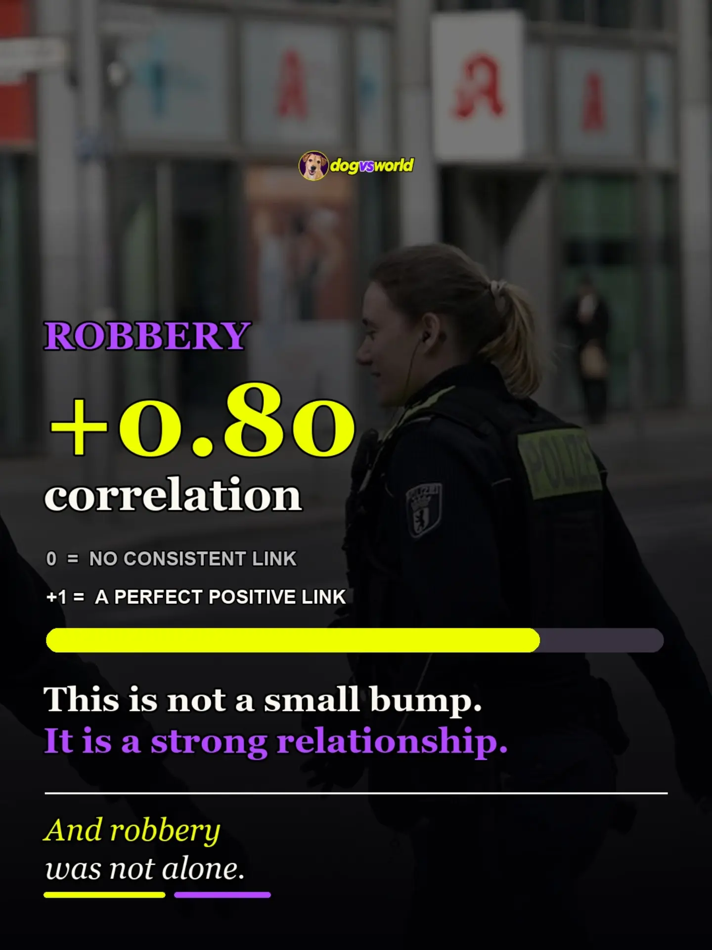 Baby-name shares and European crime: the correlation test: original carousel slide 3 of 6